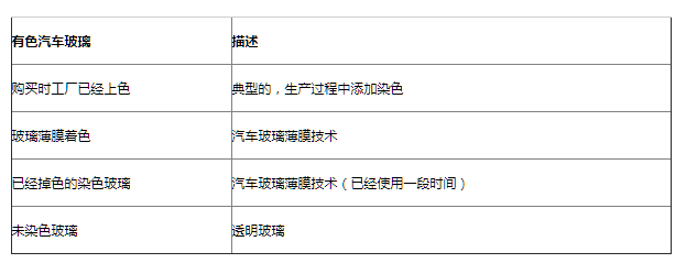 QQ截图20180612112847.png QQ截图20180612112847.png