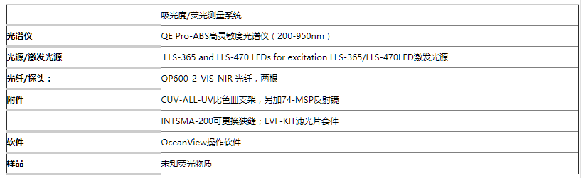 QQ截图20180612112847.png QQ截图20180612112847.png