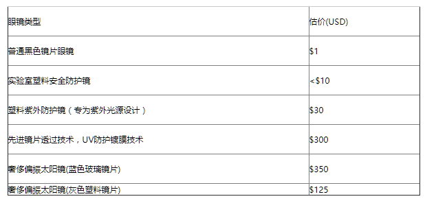 QQ截图20180612112847.png QQ截图20180612112847.png